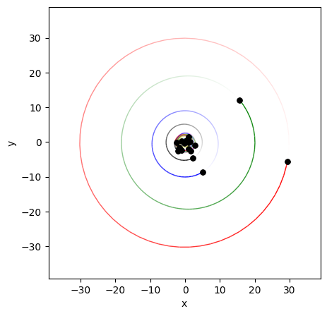 ../_images/jupyter_rebound_12_1.png